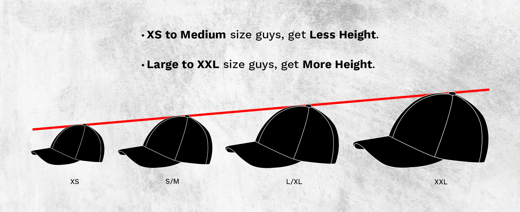 Low-Profile vs. Mid-Profile vs. High-Profile Hats: What's the ...