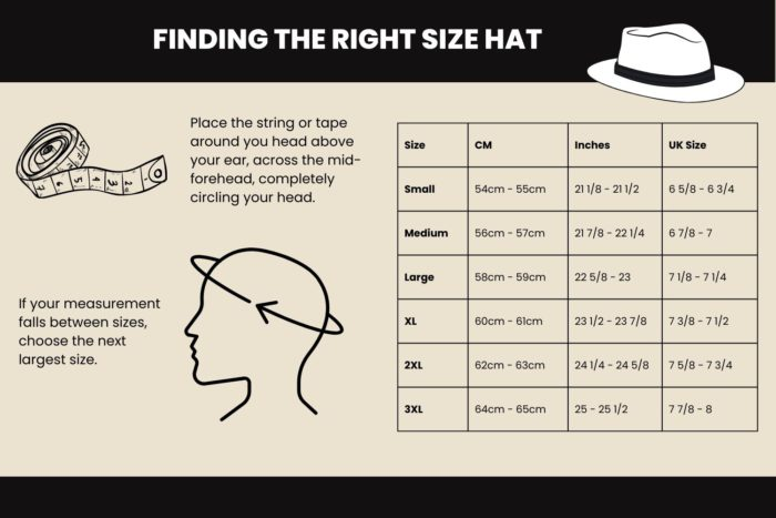 pick the right size and fit hat