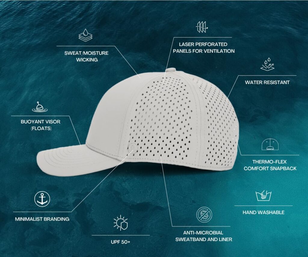 blank performance cap company